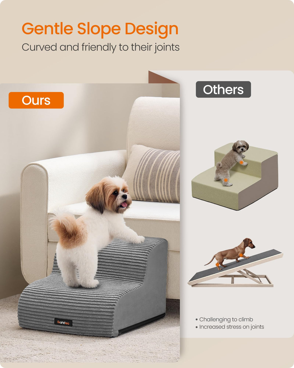 Feandrea 2-Step Dog Stairs, Dog Steps for Bed, Sofa, Waterproof Pet Stairs with Anti-Slip Designs, Gentle Slope, Removable Washable Cover, Handle, Dove Grey UPPS002G01