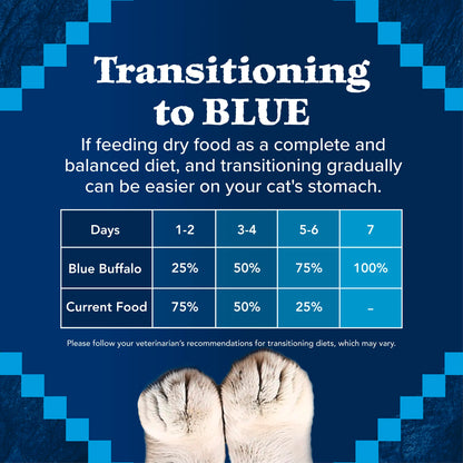 Blue Buffalo Wilderness with Chicken Natural High-Protein Grain-Free Dry Food for Adult Cats, Real Chicken First, Antioxidant-Rich LifeSource Bits Support Immunity, Promotes Strong Muscles, 6 lbs.