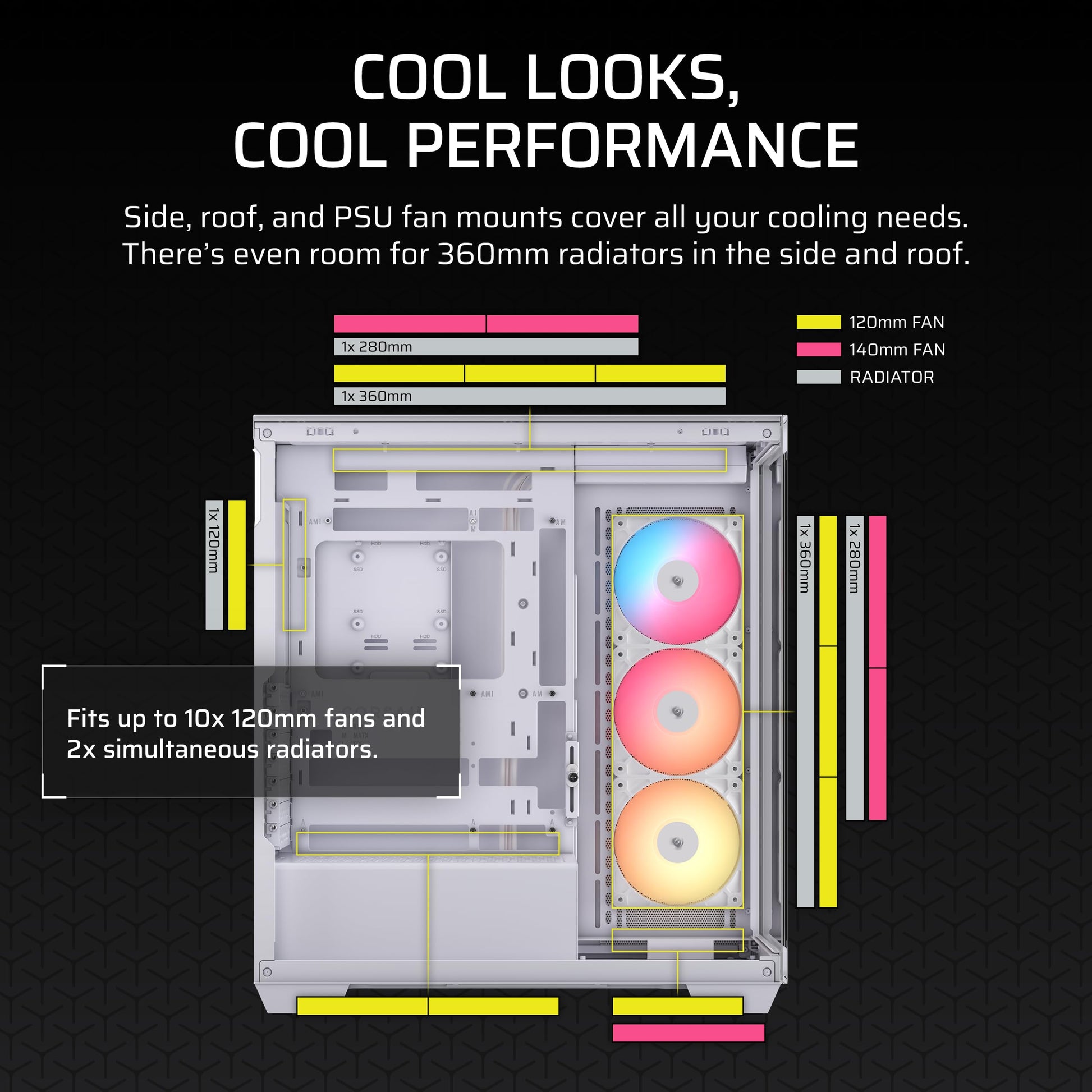 CORSAIR 3500X RS-R ARGB Mid-Tower PC Case – 3X Pre-Installed RS120-R ARGB Fans, GPU Anti-Sag Arm, Fits up to 10x 120mm Fans, Reverse Connection Motherboard Compatible – White Corsair