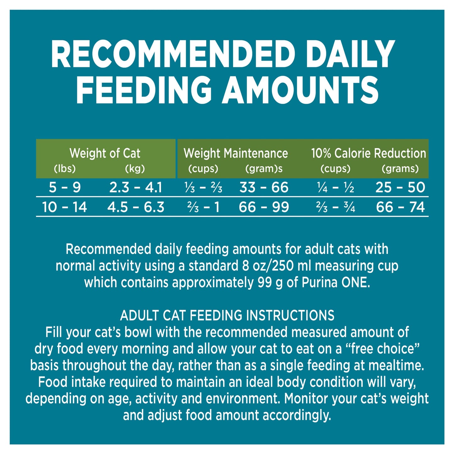 Purina ONE +Plus Dry Cat Food, Indoor Advantage Turkey - 3 kg Bag