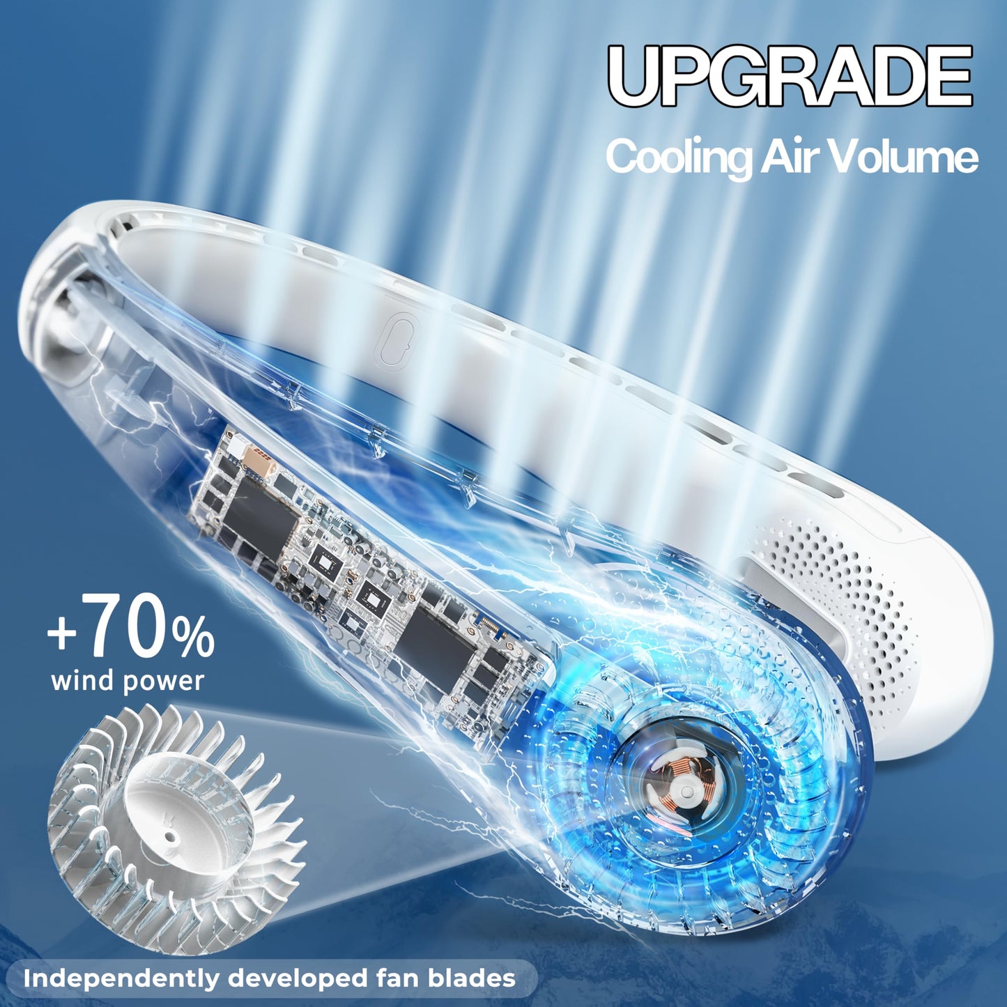 Neck Fan, Neck Fans Portable Rechargeable, Upgrade 360° Air Outlet, Super Quiet, 3 Speeds, 4000mAh Personal Bladeless Wearable Fan for Indoor Outdoor Travel-White - Available at All In One Marketplace Canada