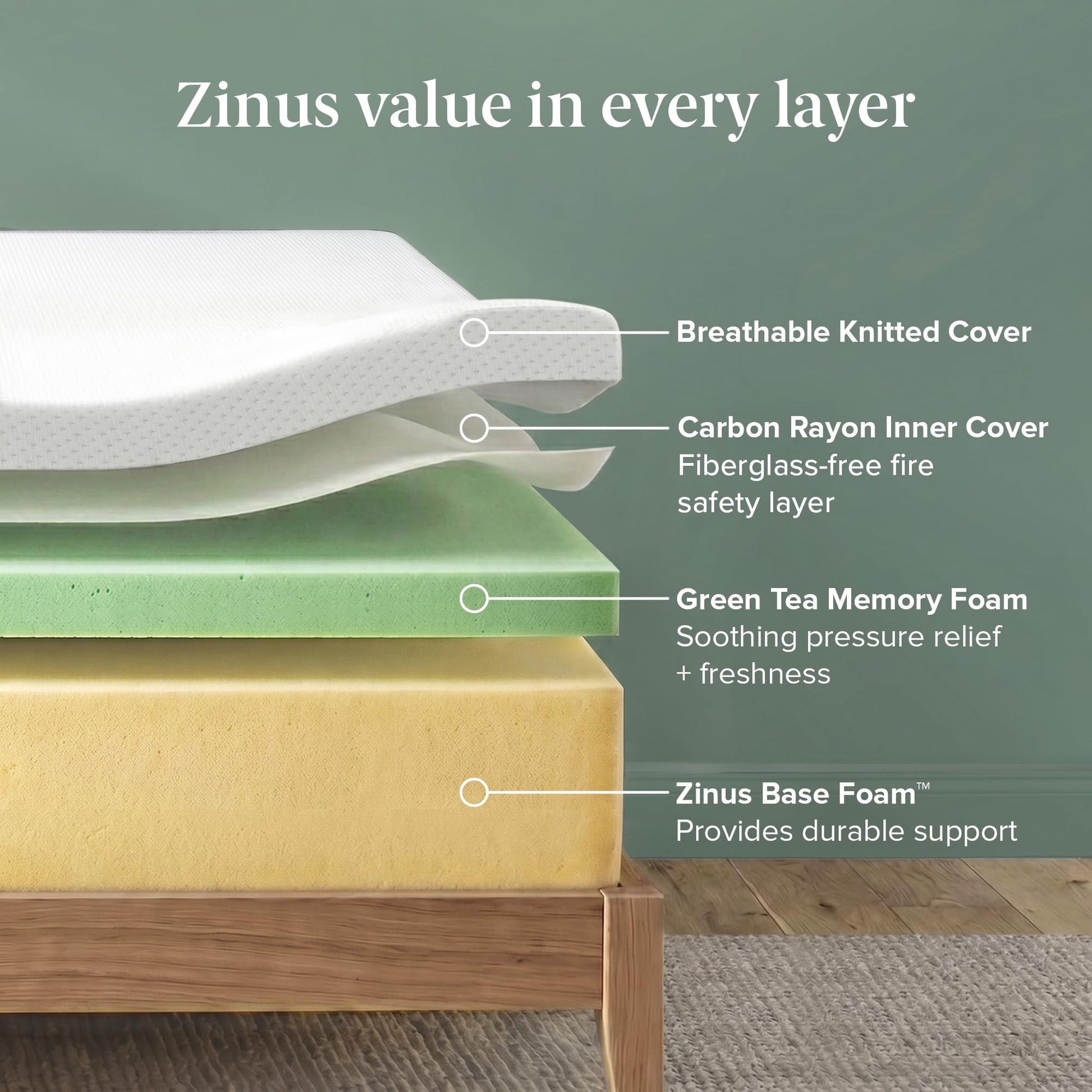 Zinus Full Mattress - 8 Inch Green Tea Essential Memory Foam Mattress, Affordable Mattress, Pressure Relief, CertiPUR-US Certified Foam, Mattress in a Box, 10-Year Warranty, Full Size Zinus