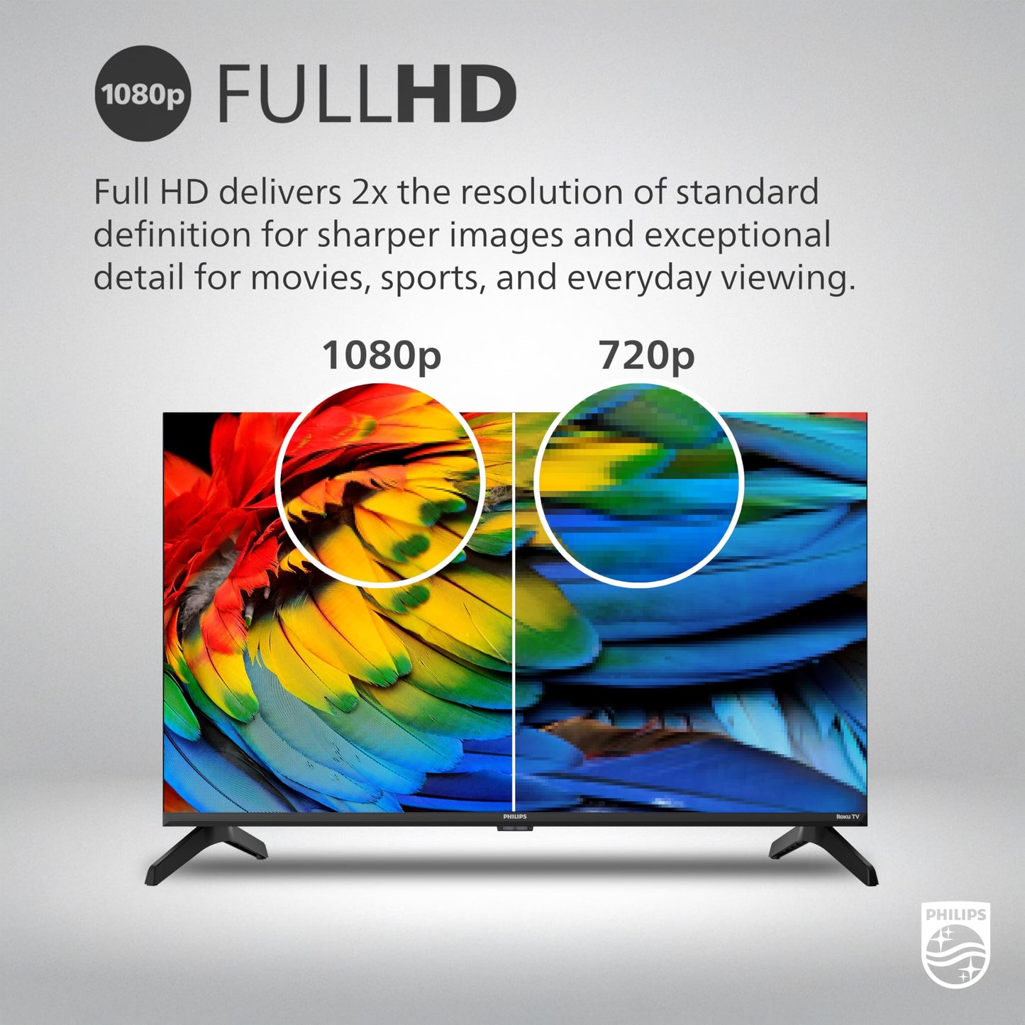 Philips 32PQF7676/F6 7600 Series FHD QLED 32-Inch Full HD QLED Roku TV