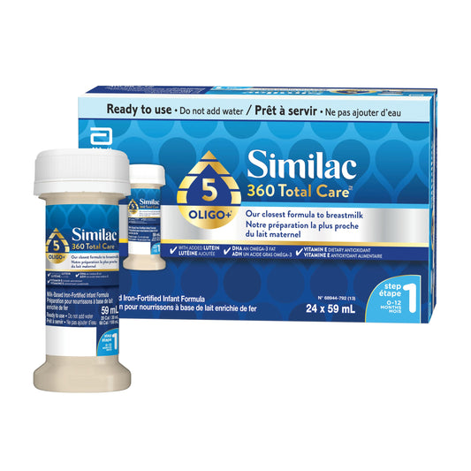Similac 360 Total Care Step 1 Ready-To-Feed 24x59mL Bottles