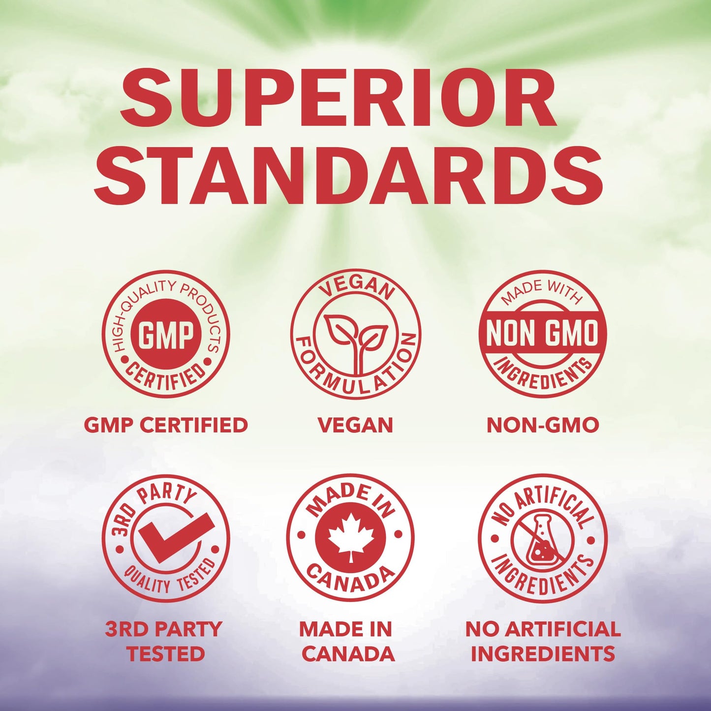 CoQ10 Supplement | Ultra Strength 400MG Per Daily Dose | Migraine, Headache & Heart Health Support | Coenzyme Q10 to Reduce Migraine Frequency & Support Cardiovascular Health | Made in Canada & Non-GMO | 30 Day Supply | 60 Ct - Available at All In One Marketplace Canada