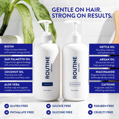 Routine Wellness Anti-Thinning Shampoo and Conditioner Set for Thinning Hair - Biotin, Peptides for Women & Men - Color Safe Shampoo for Hair Loss & Healthier Hair - Rose Hips Set - Available at All In One Marketplace Canada