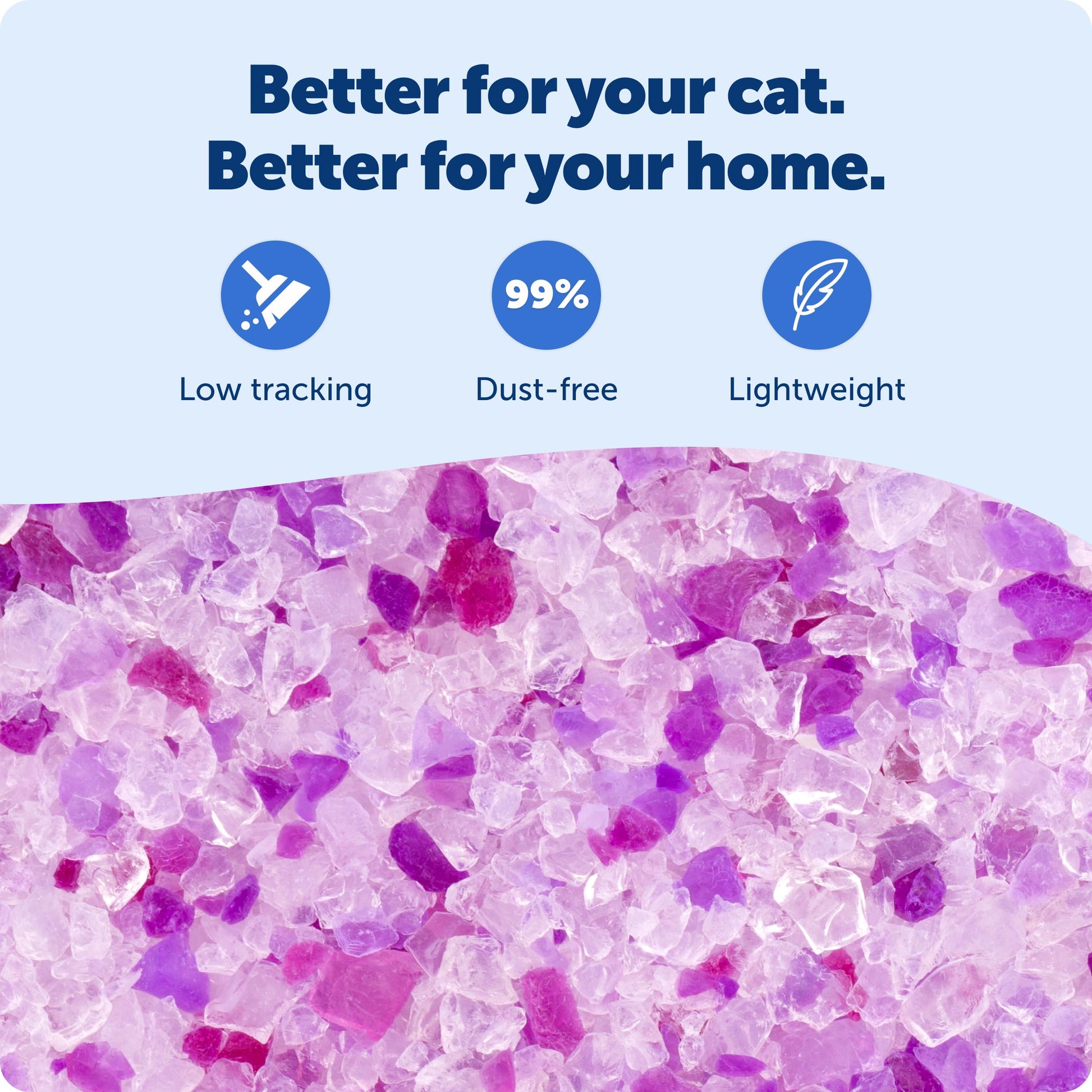 PetSafe ScoopFree Lavender Non-Clumping Crystal Cat Litter, Lightly Scented Litter – Superior Odor Control – Low Tracking for Less Mess – Lasts Up to 1 Month, 8.6 Lbs Total (2 Pack of 4.3 Lb Bags)