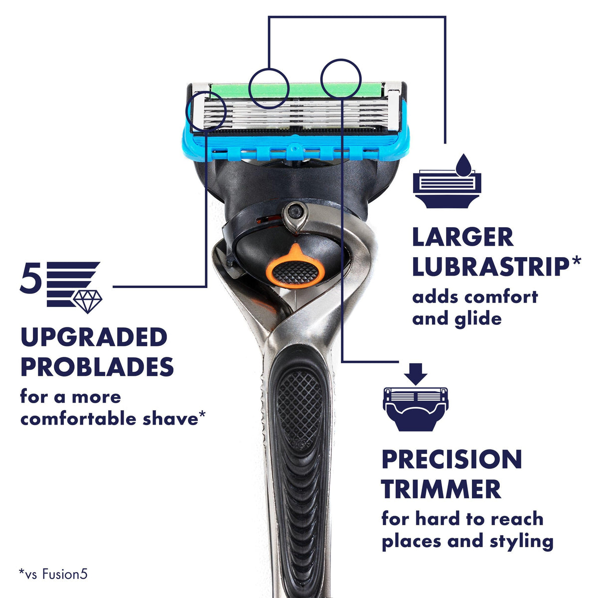 Gillette ProGlide Razor Refills for Men, 4 Razor Blade Refills (Packaging may vary)