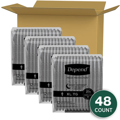 Depend Night Defense Adult Incontinence Underwear for Men, Disposable, Overnight, Extra-Large, Grey, 48 Count Depend