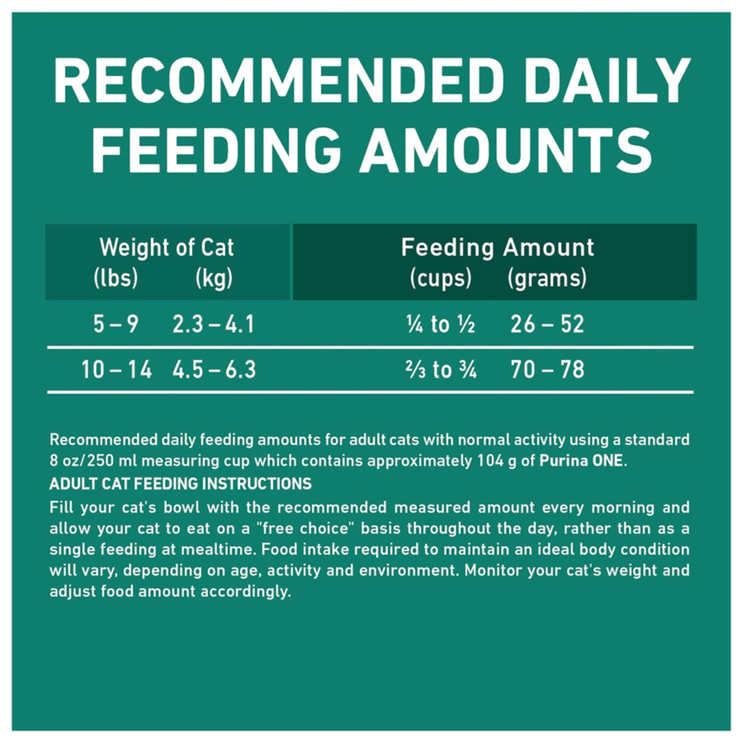 Purina ONE LiveClear Dry Cat Food, Allergen Reducing with Chicken 2.86kg 🍁 All In One Marketplace Canada