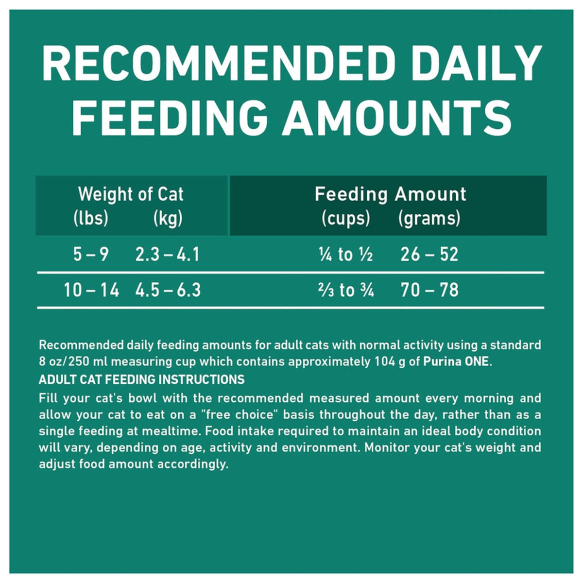 Purina ONE LiveClear Dry Cat Food, Allergen Reducing with Chicken 1.36kg