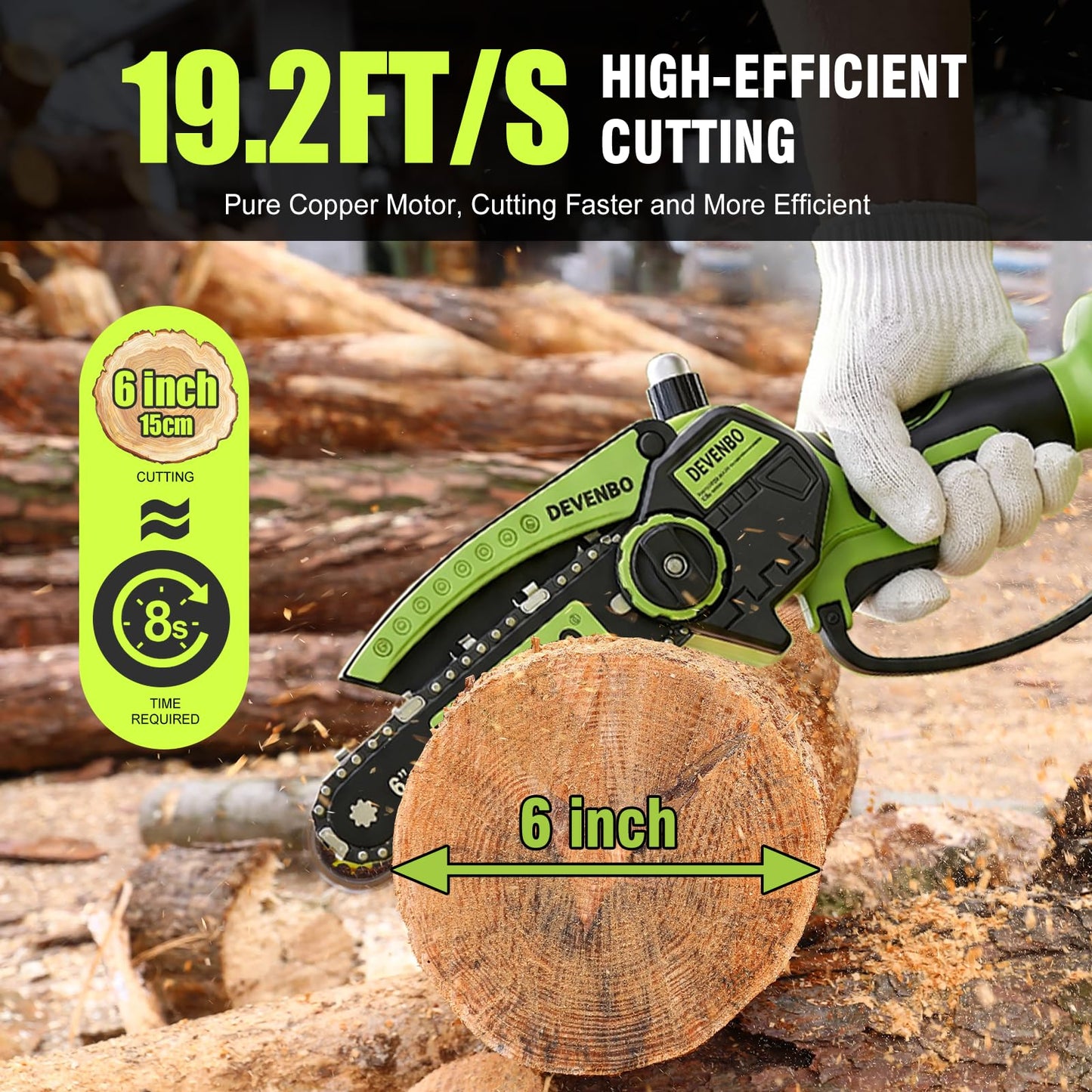 DEVENBO Cordless Mini Chainsaw, 6 Inch 880W Handheld Electric Saw with 2000mAh Battery, Portable Chainsaw for Gardening, Branch Cutting, Camping, Great Gift for Men & Dad