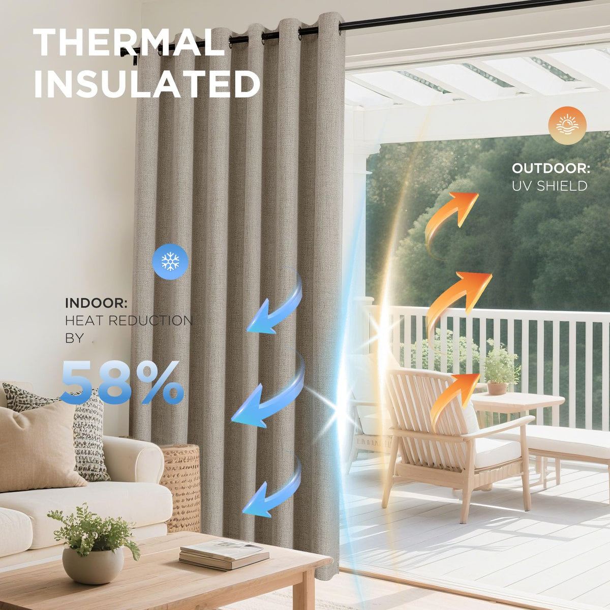 Joydeco Blackout Curtains 84 Inches Long 100% Blackout Curtains 2 Panels, Room Darkening Opaque Curtains for Bedroom, Thermal Drapes Privacy Protection 2 Panels Set(W52 x L84 Inch, Linen)
