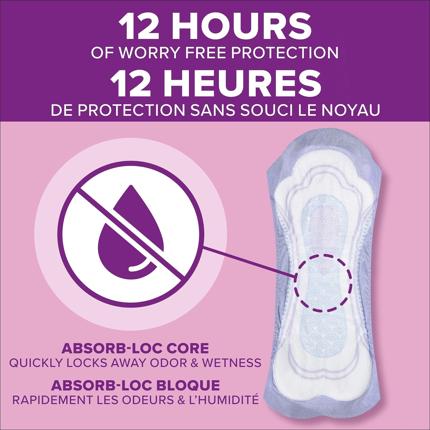 Poise Postpartum Incontinence Pads, Ultimate Absorbency, Regular Length, 112 Count (2 Packs of 56)