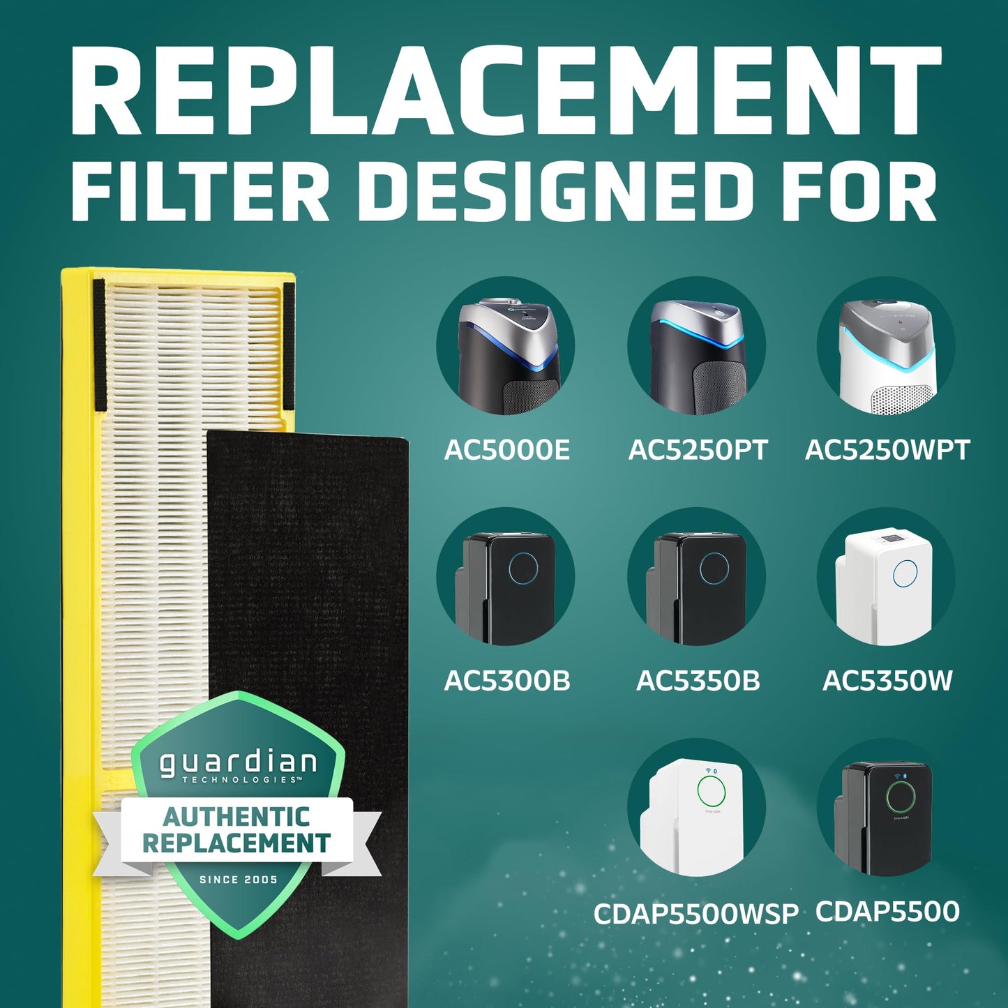 GermGuardian Filter C HEPA Pure Genuine Air Purifier Filter, Removes 99.97% of Pollutants, Wildfire Smoke, Odors, for AC5250PT, AC5000, AC5300, AC5350, AP2800, Black/Yellow, FLT5000 germguardian