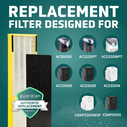 GermGuardian Filter C HEPA Pure Genuine Air Purifier Filter, Removes 99.97% of Pollutants, Wildfire Smoke, Odors, for AC5250PT, AC5000, AC5300, AC5350, AP2800, Black/Yellow, FLT5000 germguardian