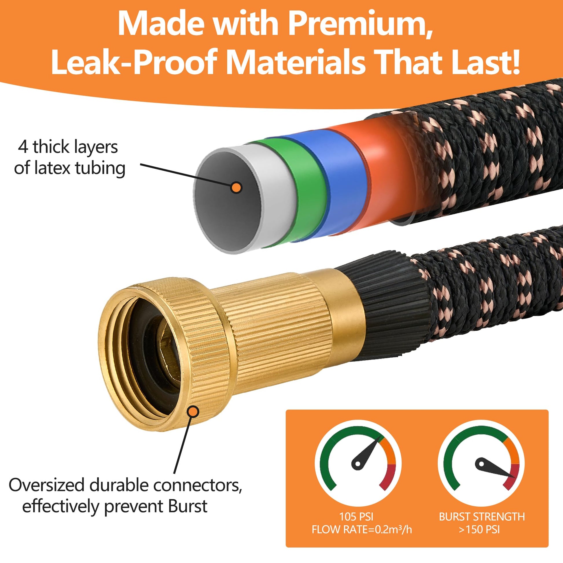 50 Foot Garden Hose – 2026 Upgarded Expandable Garden Hose w/10 Pattern Spray Nozzle, 650psi Brass 3/4” Fittings – Lightweight, Durable, Kink-Free, Retractable Water Hoses for Gardening(Black Gold)