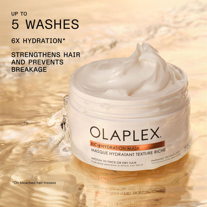 OLAPLEX Rich Hydration Mask | Hydration & Frizz Control, 200 mL