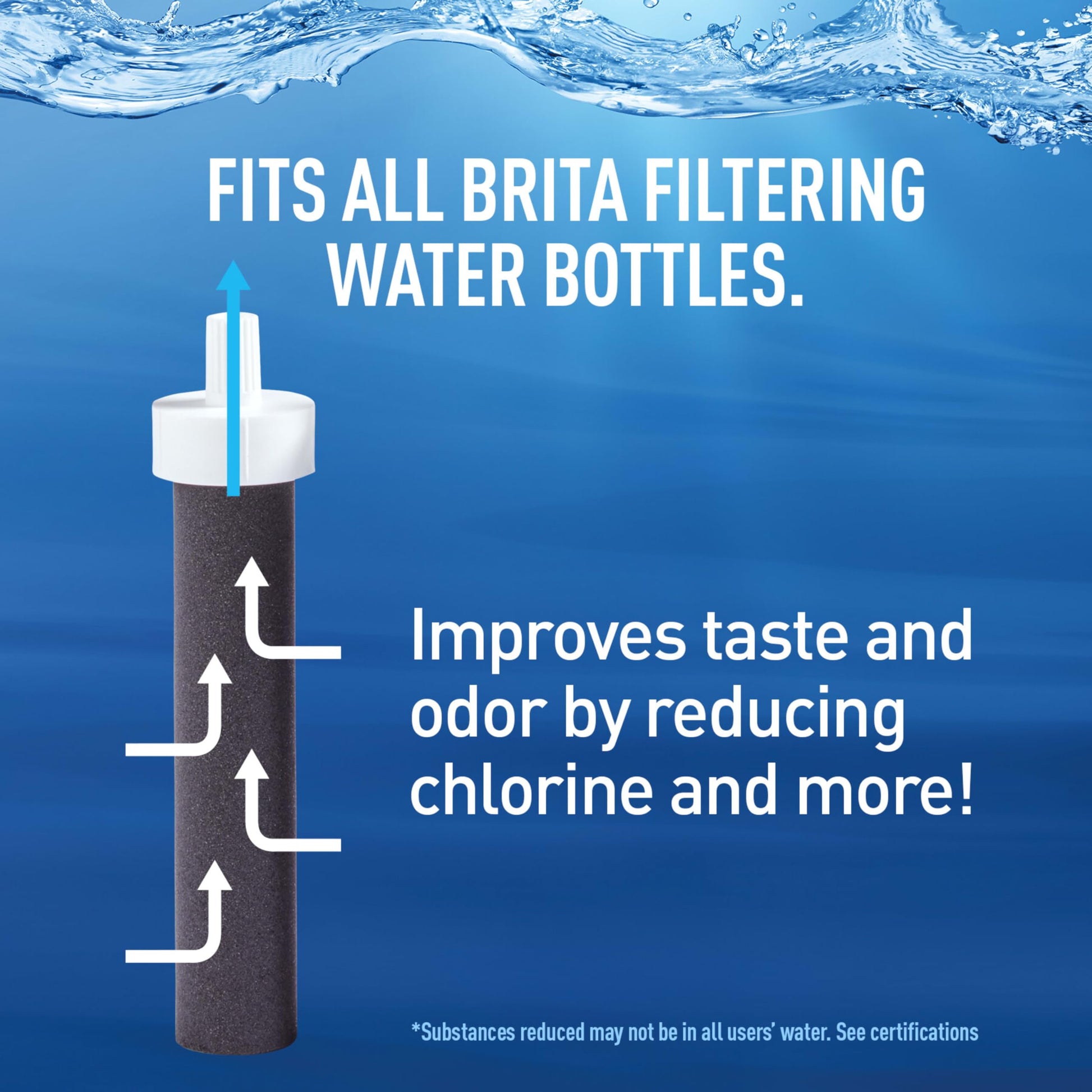 Brita Universal Bottle Filter 6ct - Available at All In One Marketplace Canada
