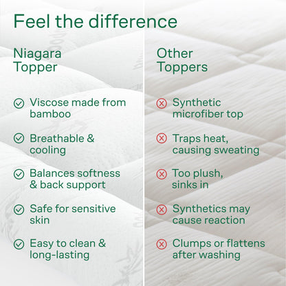 Bamboo Mattress Topper Twin Size - Thick Cooling Breathable Pillow Top Mattress Pad for Back Pain Relief - Deep Pocket Topper Fits 8-20 Inches (39x75 Inches, White)