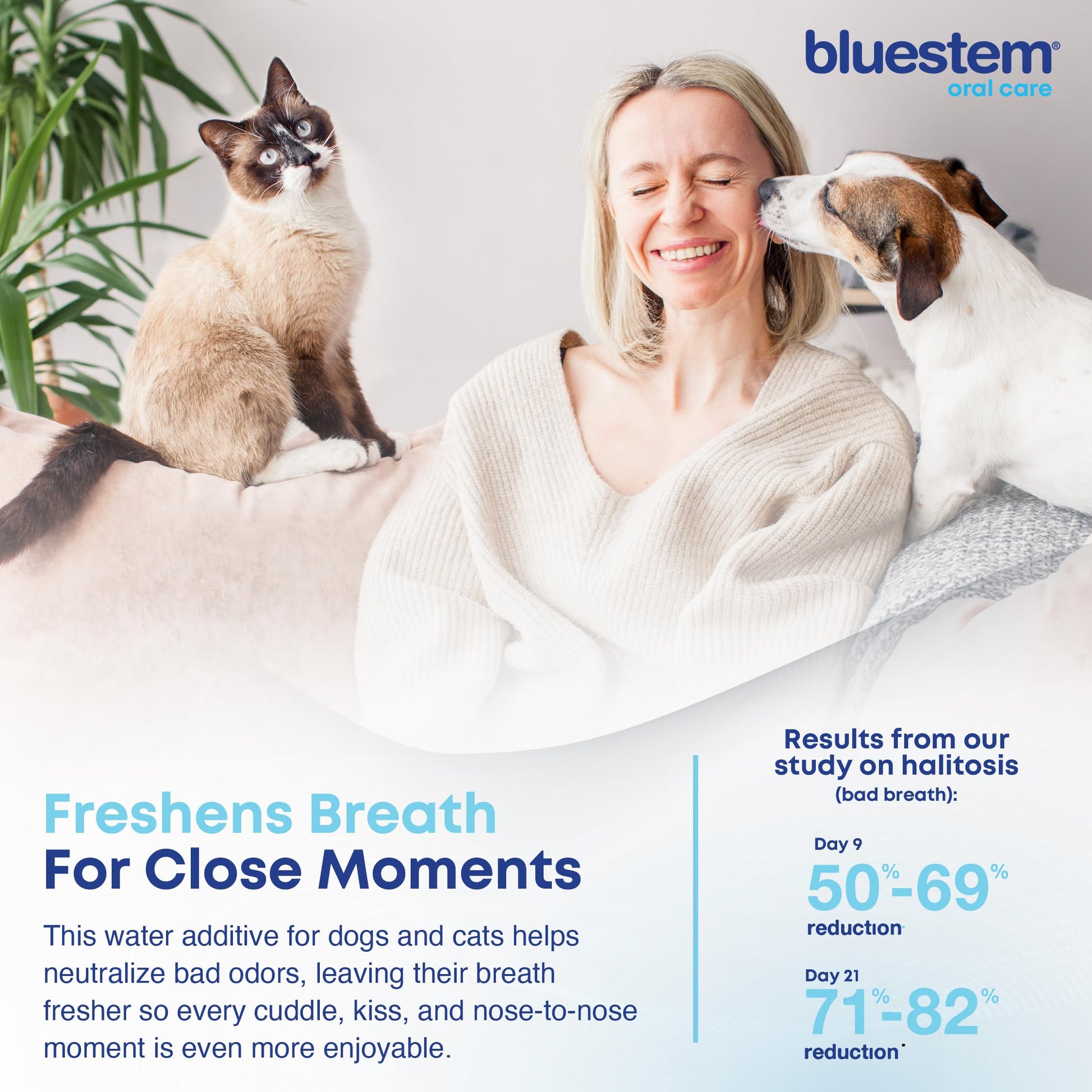 bluestem Dental Care Water Additive for Dogs & Cats – No Brushing Daily Teeth Cleaner – Pet Oral Rinse to Freshen Breath & Help Reduce Plaque – Flavorful & Easy Oral Hygiene (500 ml, Original)
