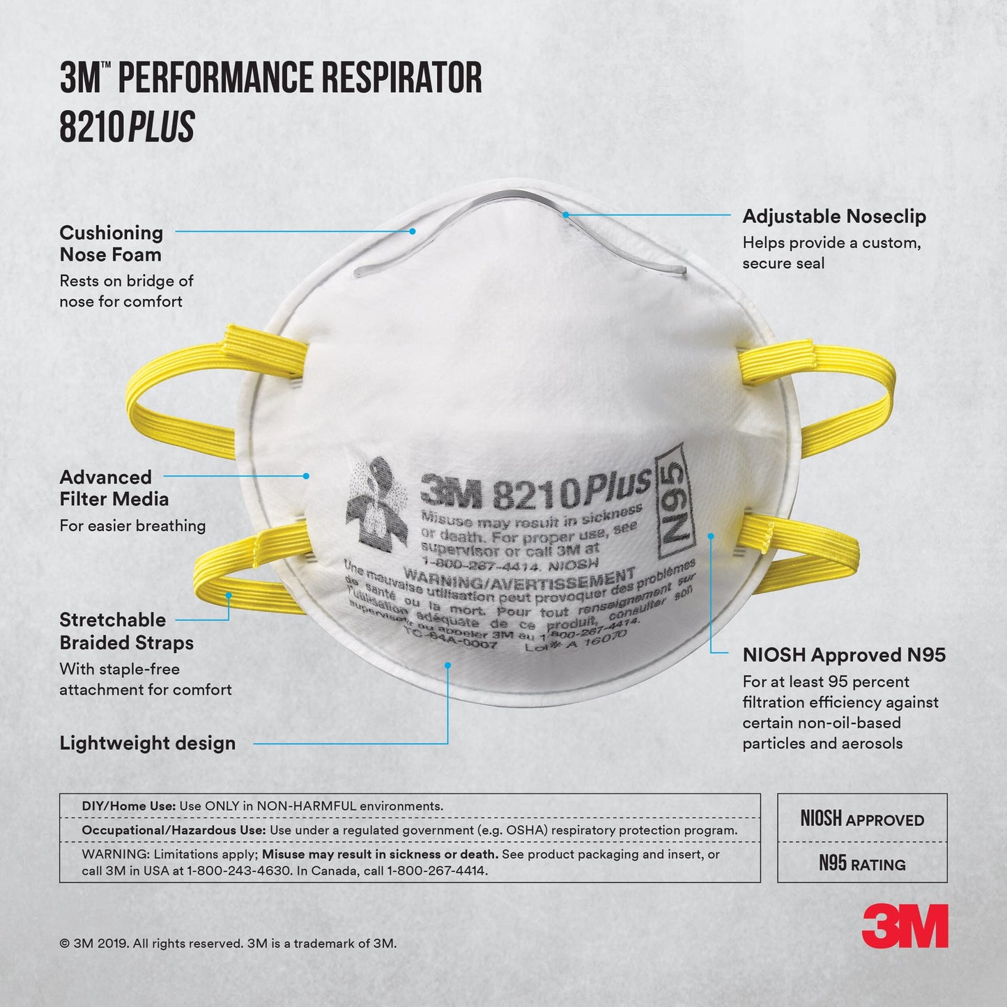 3M 8210 Plus N95 Performance Sanding and Fiberglass Respirator 8210PH40-DC, N95 Mask, 40 Masks 3M