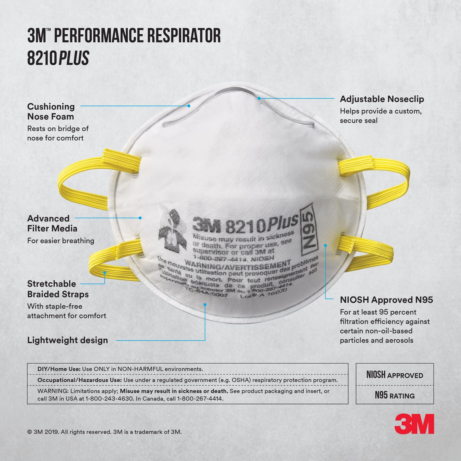 3M 8210 Plus N95 Performance Sanding and Fiberglass Respirator 8210PH40-DC, N95 Mask, 40 Masks 3M