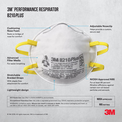 3M 8210 Plus N95 Performance Sanding and Fiberglass Respirator 8210PH40-DC, N95 Mask, 40 Masks 3M