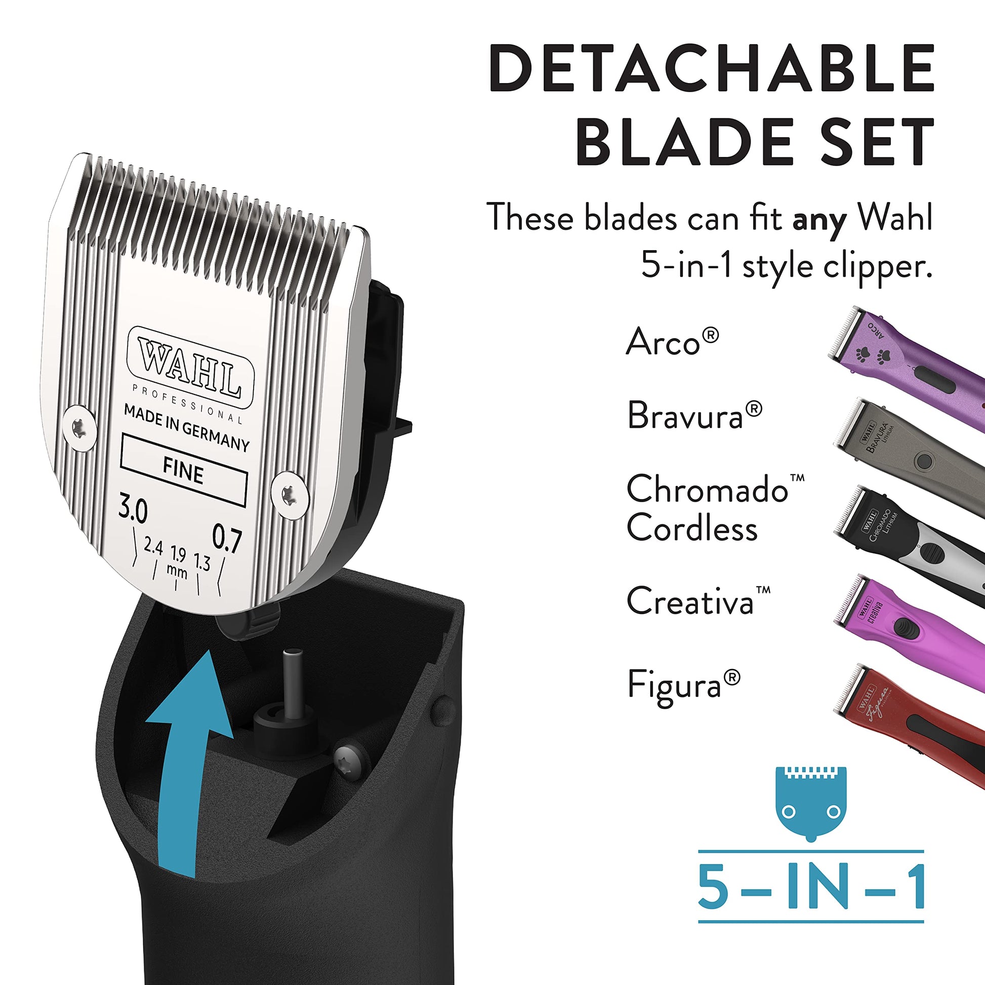Wahl Professional Animal 5-in-1 Adjustable Pro Fine Adjustable Clipper Blade - for Arco, 5 Style Groom, Bravura, Chromado, Creativa, Figura & Motion Clippers - Replacement Blades - Silver, Made in Germany - Model 58190 Wahl