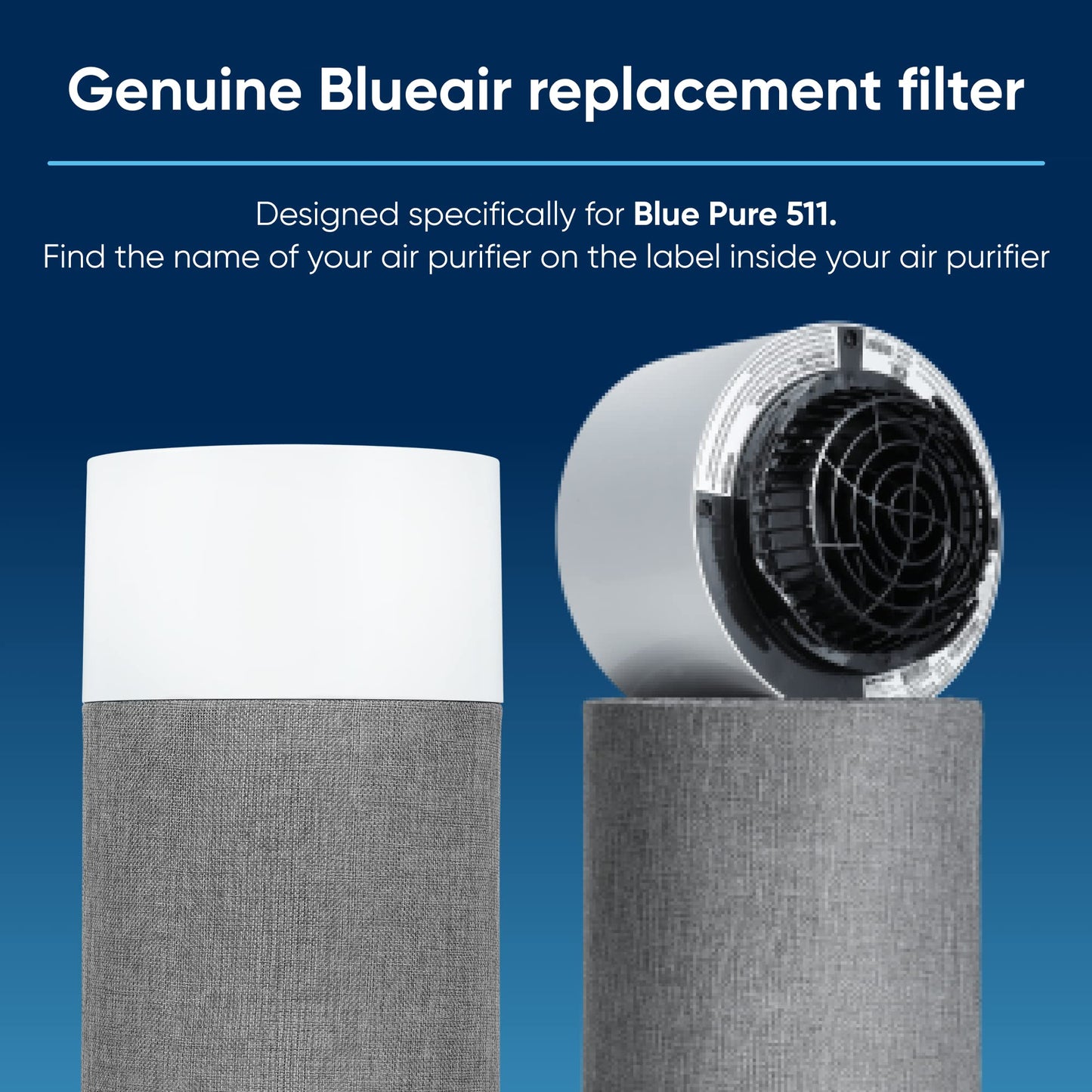 BLUEAIR Genuine Filter for Blue Pure 511 Air Purifier BLUEAIR
