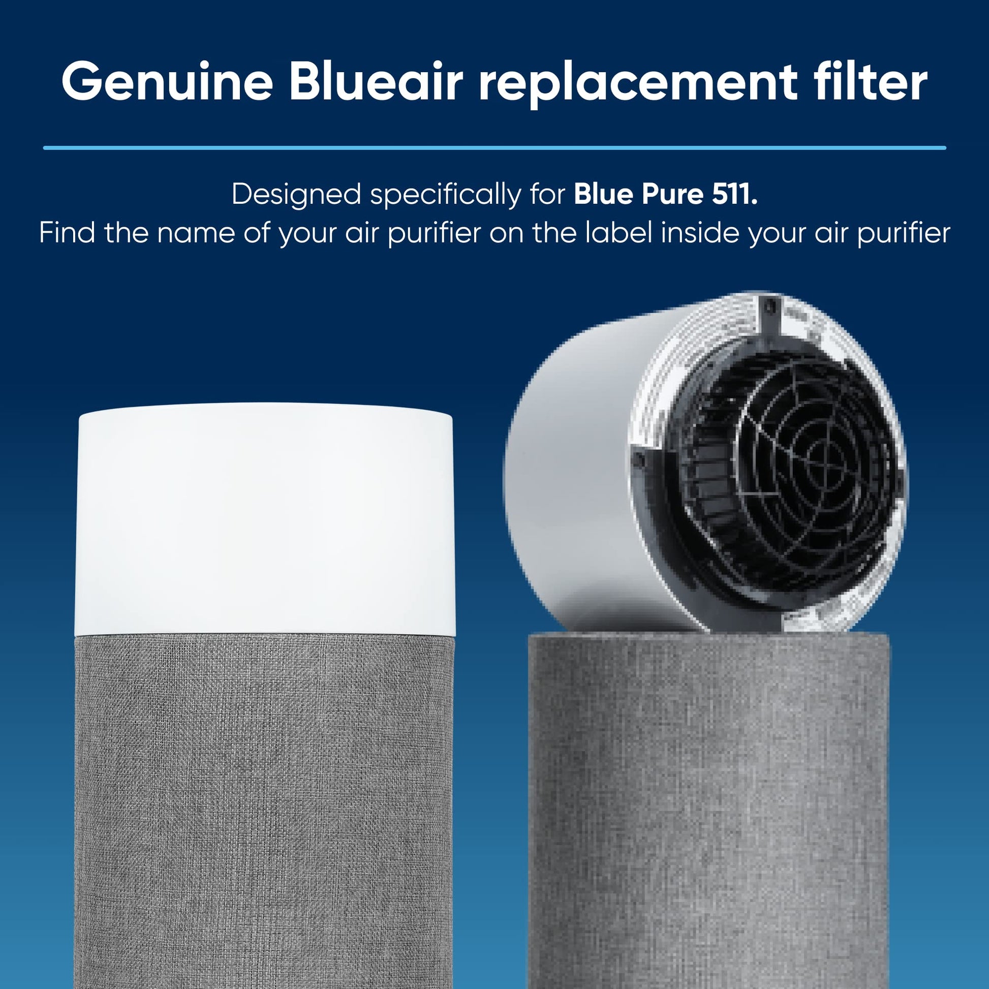 BLUEAIR Genuine Filter for Blue Pure 511 Air Purifier BLUEAIR