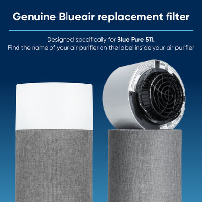 BLUEAIR Genuine Filter for Blue Pure 511 Air Purifier BLUEAIR