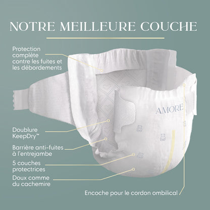 Pampers AMORE, Size 2, Our Best Diaper, 1 Pack (Count of 186)