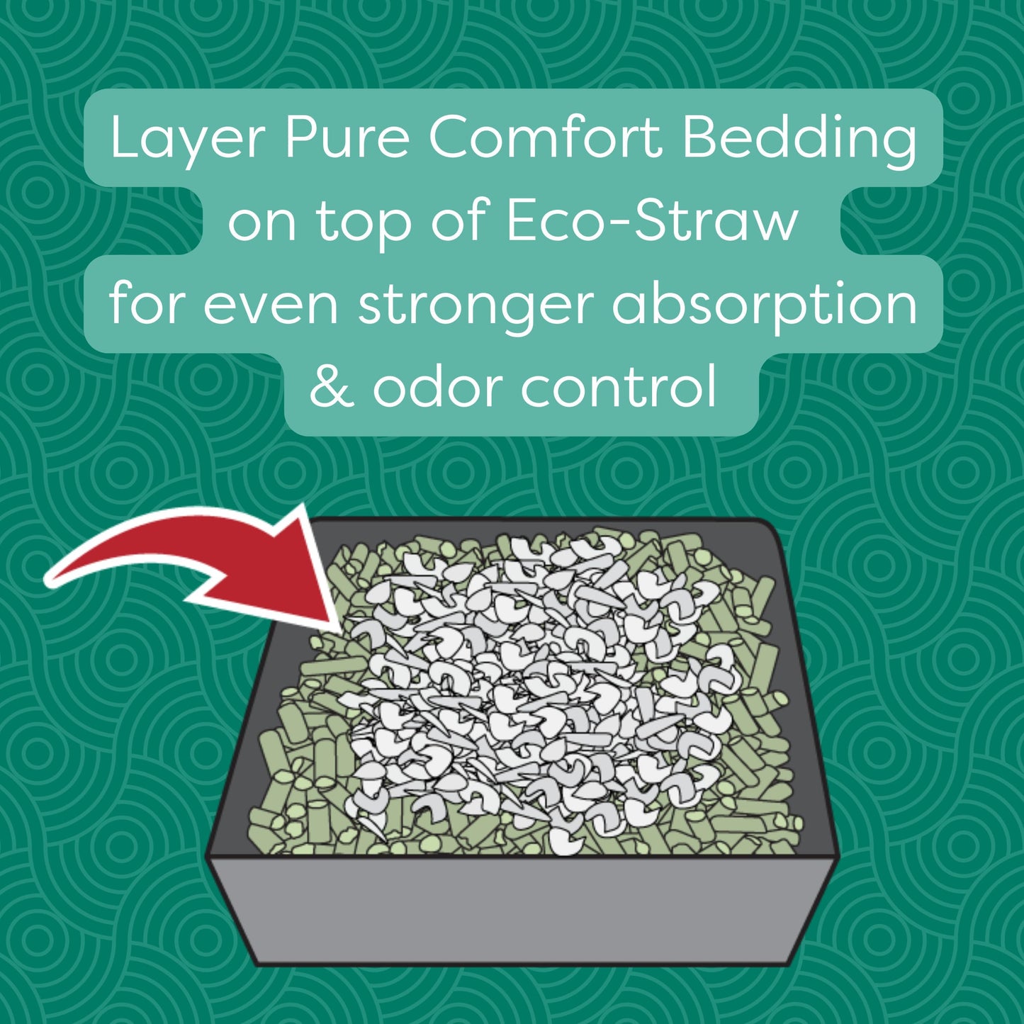 Oxbow Bene Terra Eco-Straw 20-Pound OXBOW