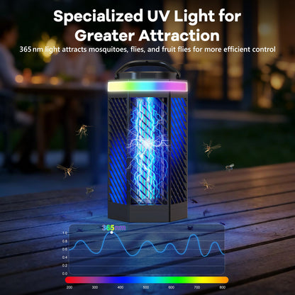 REOGLE Bug Zapper Outdoor Indoor, Rechargeable Mosquito Zapper with 8000mAh Battery & LED Night Light, USB Charging Electric Fly Zapper, Portable Fly Trap Fly Killer for Patio, Backyard, Garden