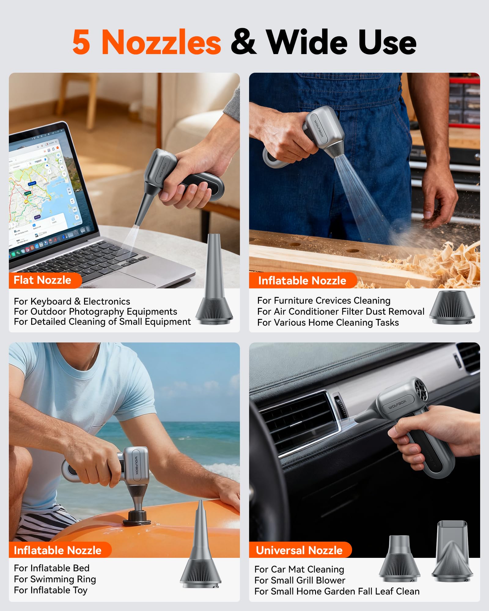 WOLFBOX MF70 Compressed Air Duster-110000 RPM Electric Air Duster with Extended Runtime, 3-Speed Rechargeable Air Blower for Keyboard, Computer, Camera, Car, Home, 5 Nozzles - Available at All In One Marketplace Canada