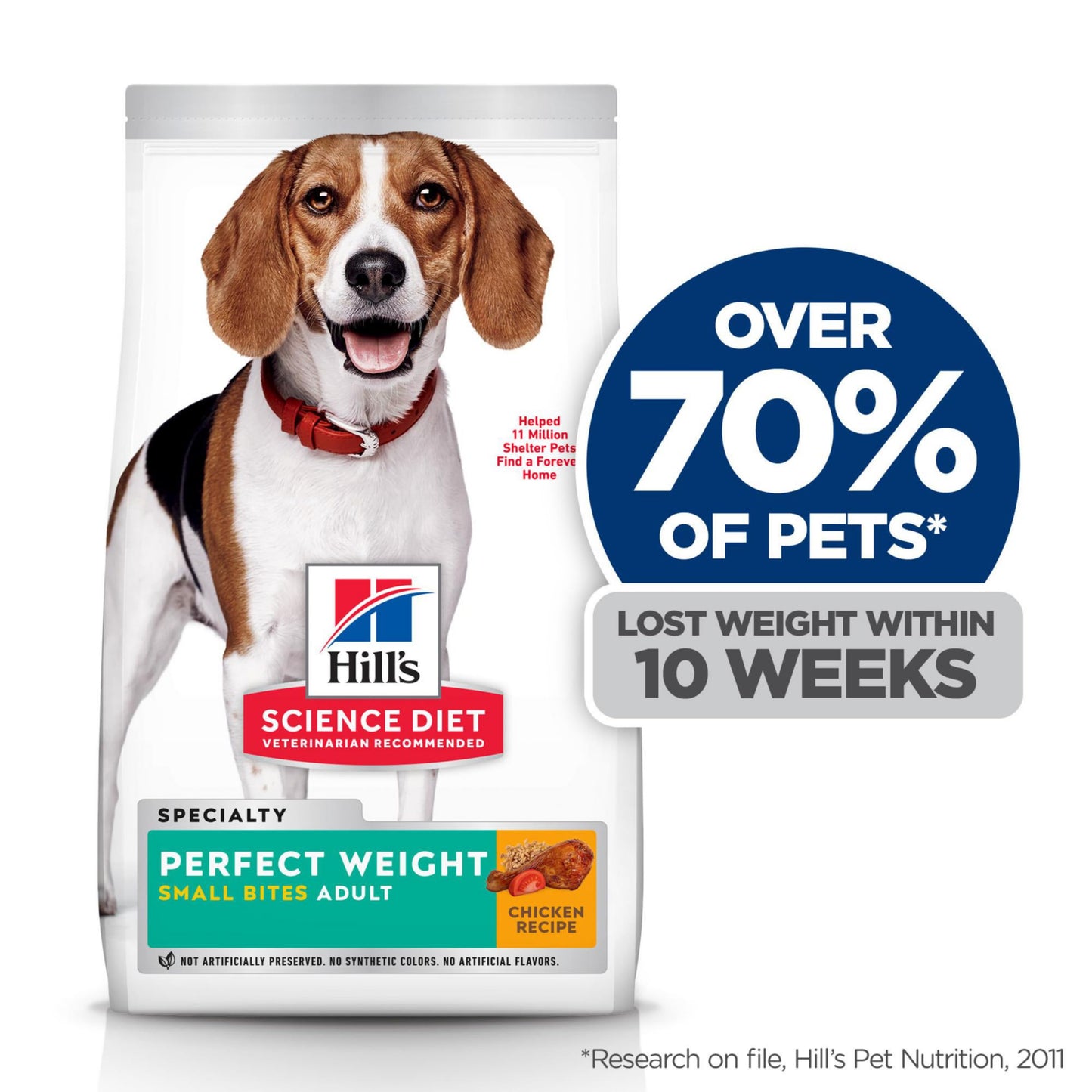 Hill's Science Diet Adult Perfect Weight Small Bites Chicken Recipe Dry Dog Food, 1.81 kg Bag 🍁 All In One Marketplace Canada