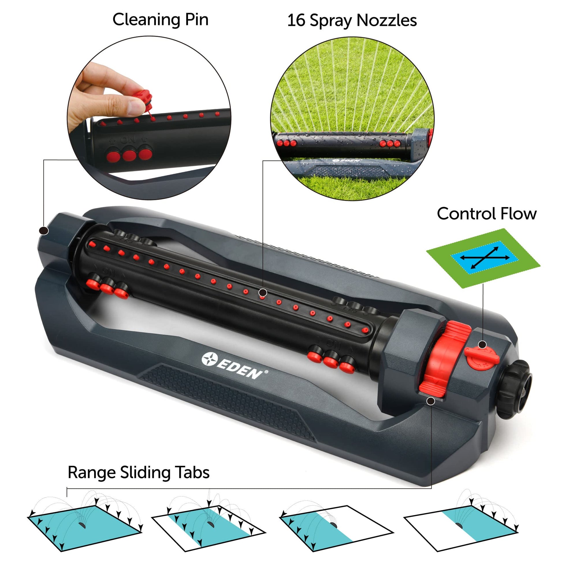 Eden 96212 Turbo Oscillating Sprinkler | Covers Up to 4,400 sq. ft., 18 Precision Nozzles, Adjustable Range, Flow Control, Triple Nozzle Width Switches, Turbo Drive Motor, Quick Connect Bundle Eden