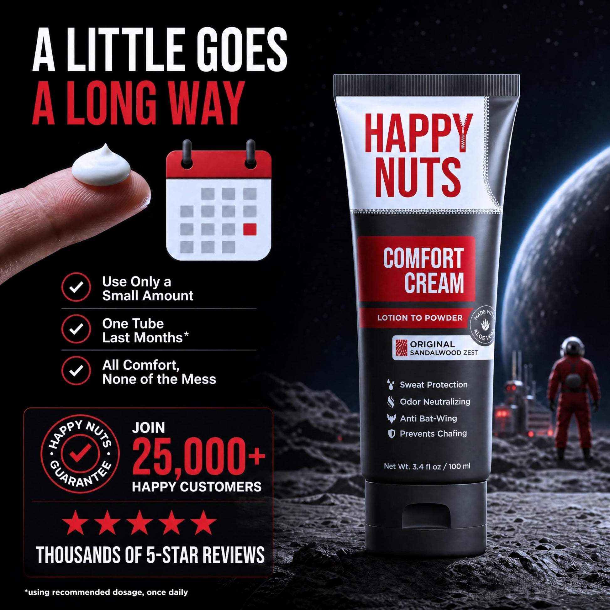 Happy Nuts Comfort Cream Deodorant For Men: Anti-Chafing Sweat Defense, Odor Control, Aluminum-Free Mens Deodorant & Hygiene Products for Men's Private Parts - Available at All In One Marketplace Canada