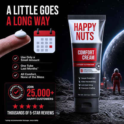 Happy Nuts Comfort Cream Deodorant For Men: Anti-Chafing Sweat Defense, Odor Control, Aluminum-Free Mens Deodorant & Hygiene Products for Men's Private Parts - Available at All In One Marketplace Canada
