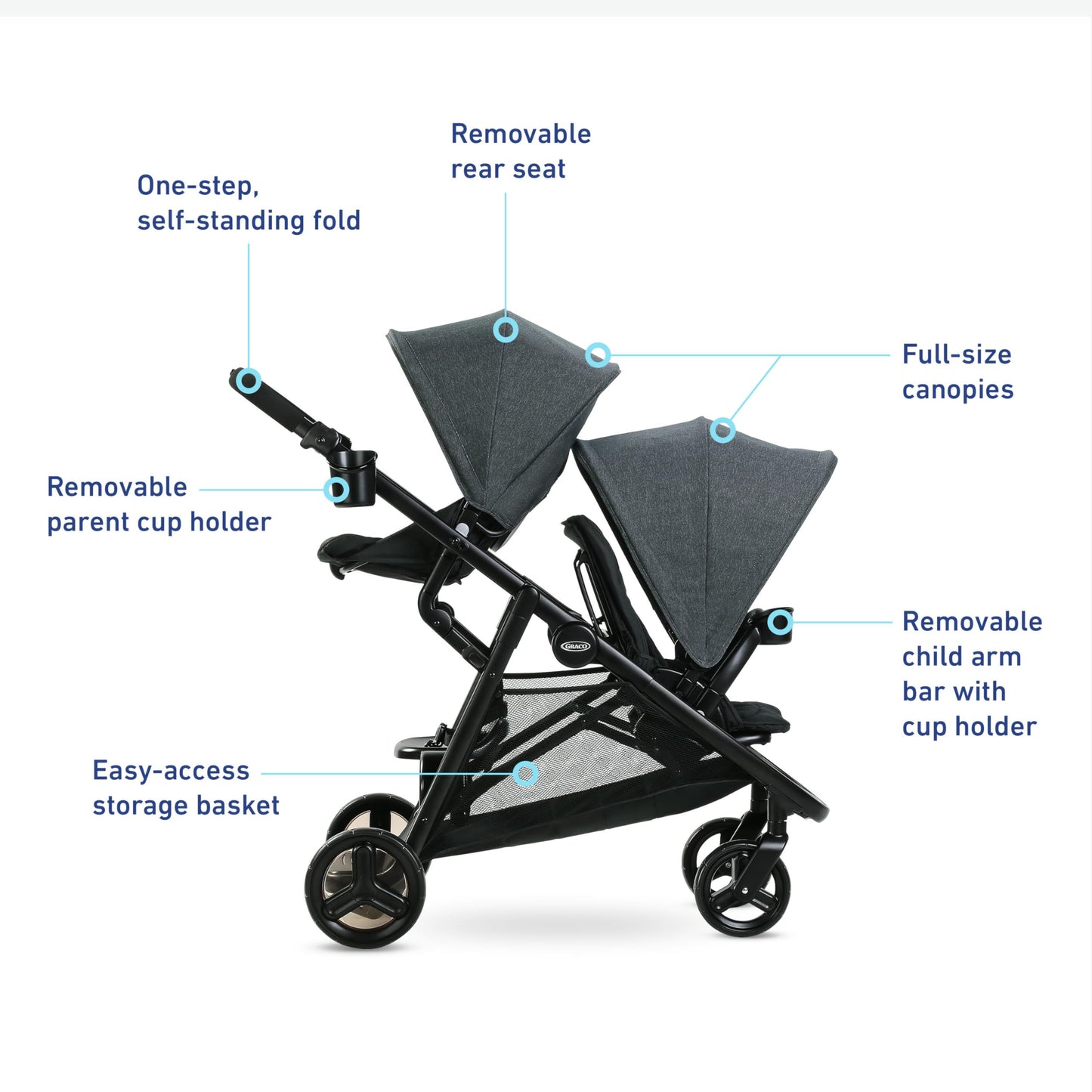 Graco Ready2Grow 2.0 Double Stroller, Rafa Graco