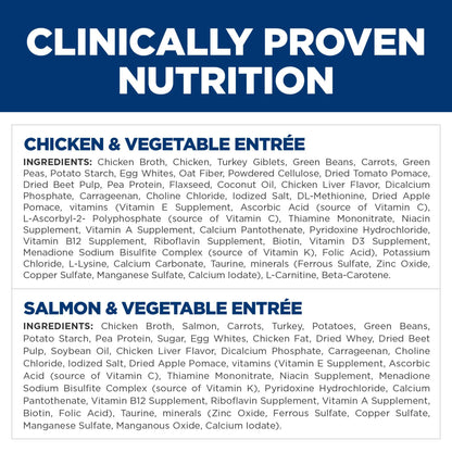 Hill's Science Diet Adult Sensitive Stomach & Skin Canned Dog Food Variety Pack, Chicken, Salmon, 12.8 oz, 12 Pack 🍁 All In One Marketplace Canada