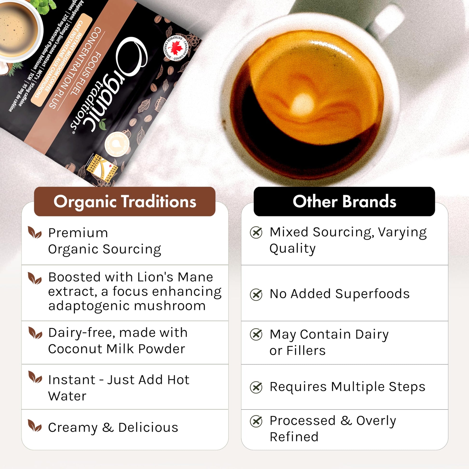 Organic Traditions Focus Fuel Mushroom Coffee – Lion's Mane, MCT Oil & Adaptogens, Dairy-Free Instant Blend, 280g