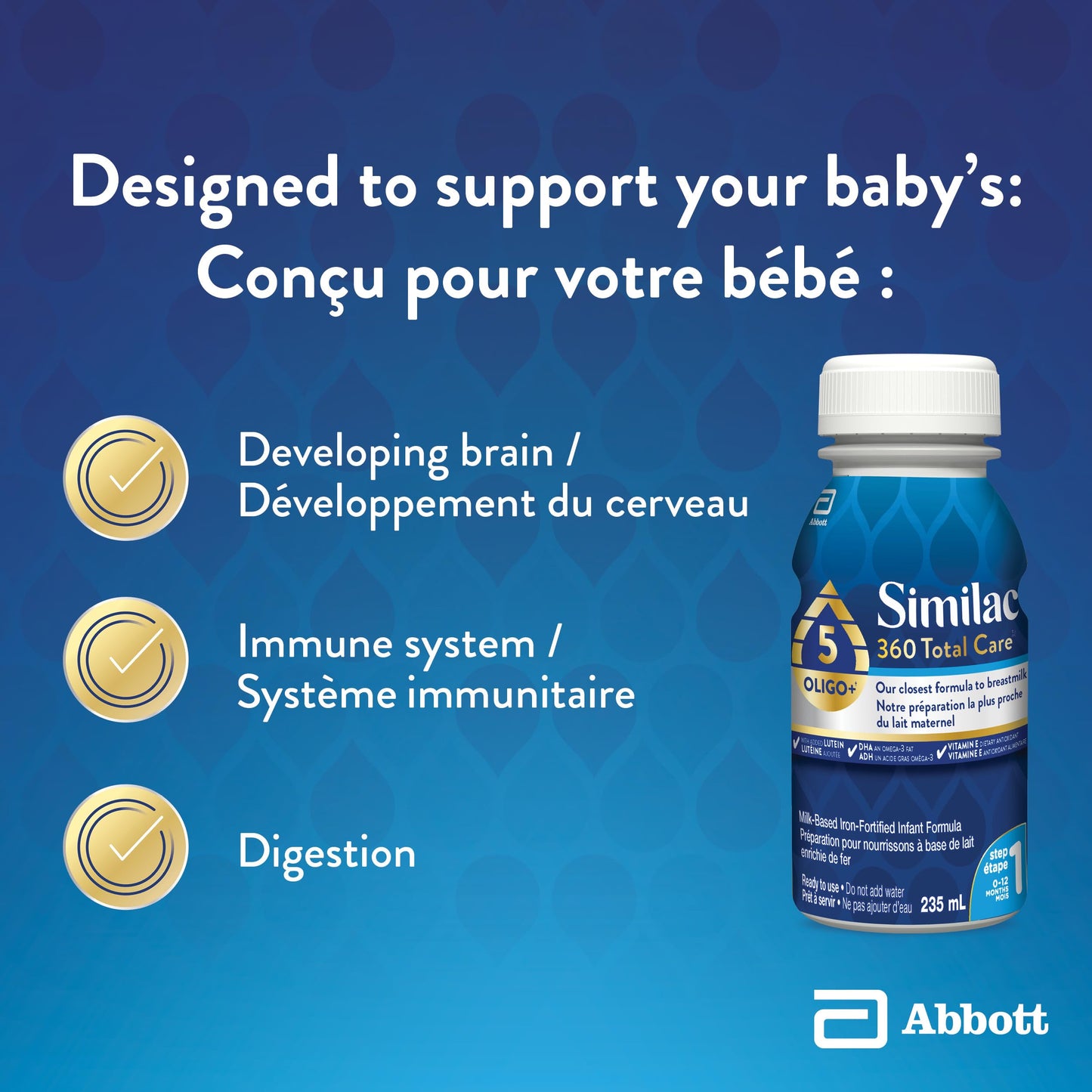 Similac 360 Total Care Step 1 Ready-To-Feed 16x235mL Bottles 🍁 All In One Marketplace Canada