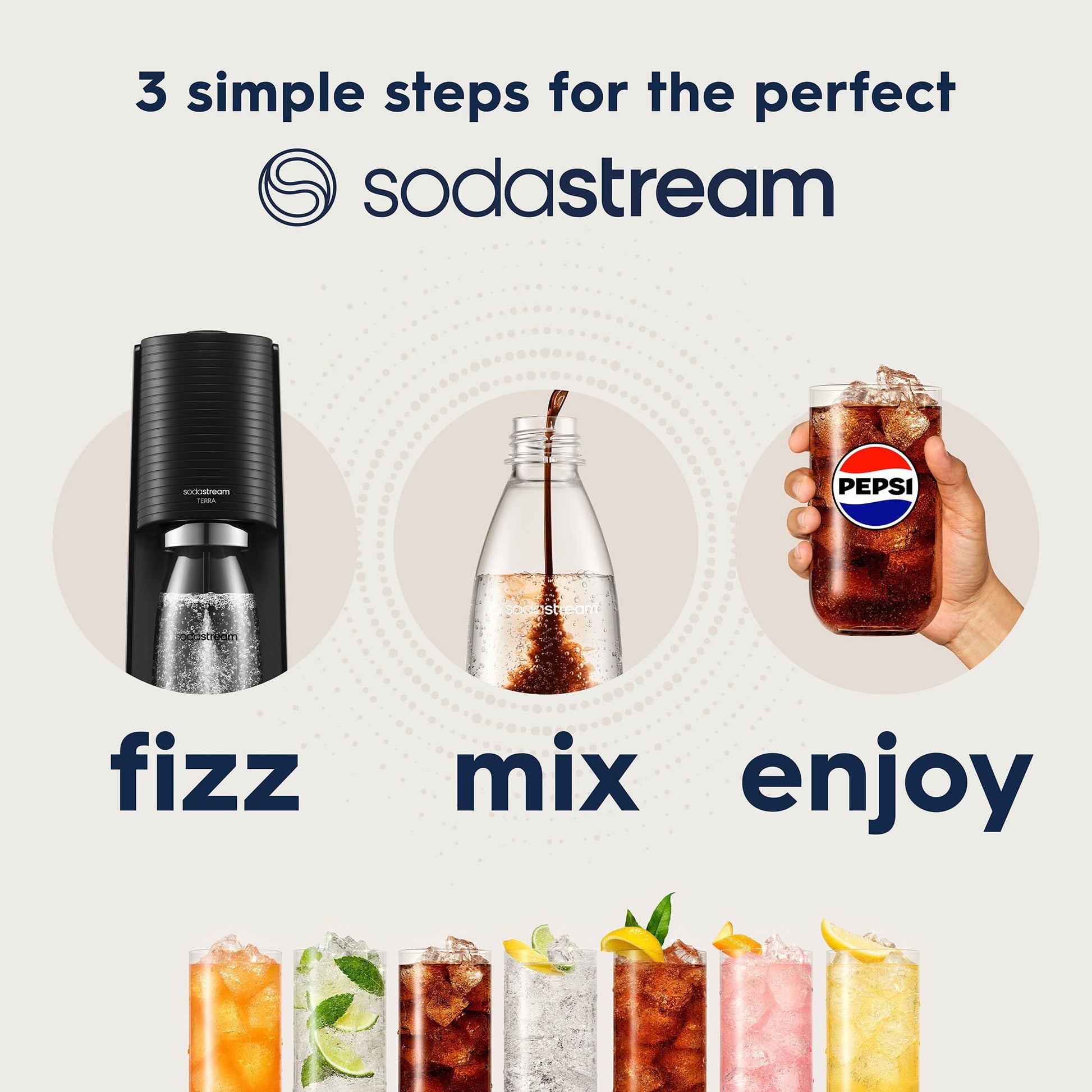SodaStream Pepsi Zero Sugar Flavor Syrup 440mL – 6-Pack (Yields 54L)
