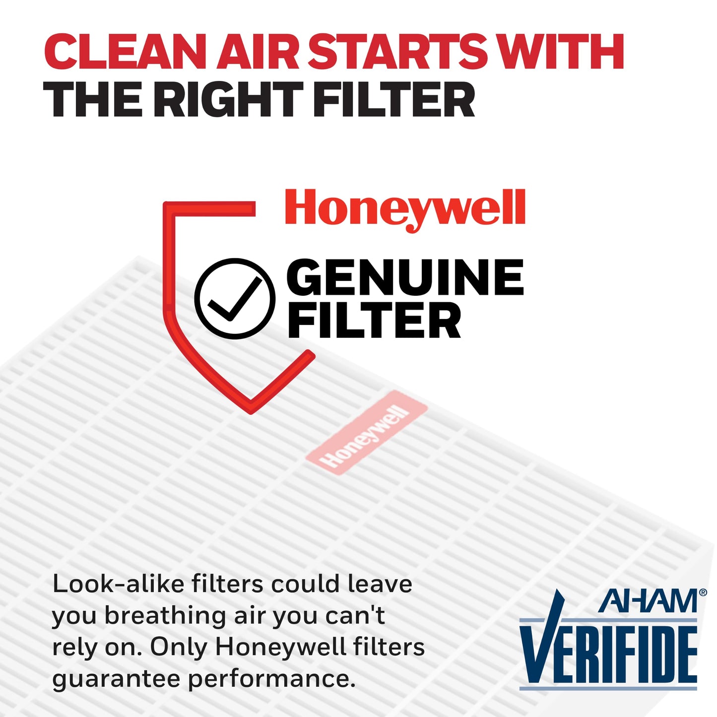 Honeywell HEPA Air Purifier Filter Kit Includes 3 HEPA R Replacement Filters and 4 A Carbon Pre-Cut Pre-Filters Airborne Allergen Air Filter Targets Wildfire/Smoke, Pollen, Pet Dander, and Dust Honeywell