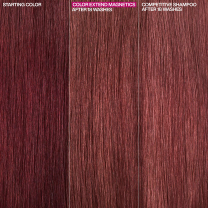 Redken Color Extend Magnetics Conditioner, 300mL