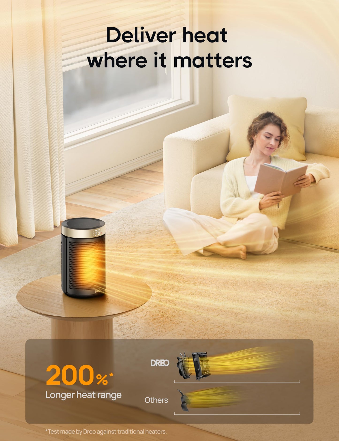 DREO Space Heater for Indoor Use, 1500W PTC Ceramic Safety Heater with Thermostat for Bedroom Home Office, Portable Electric Heaters with Remote, 3 Modes, Overheat & Tip Over Protection, 12H Timer - Available at All In One Marketplace Canada