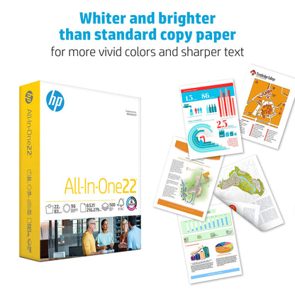 HP Printer Paper 8.5x11 AllInOne 22 lb 1 Bulk Pack 750 Sheets 96 Bright Made in USA FSC Certified Copy Paper HP Compatible 208850R