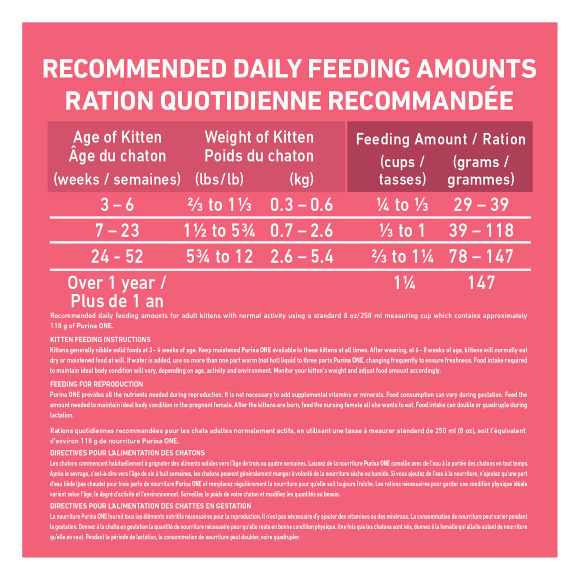 Purina ONE +Plus Dry Kitten Food, Healthy Kitten with Chicken 3kg Purina ONE